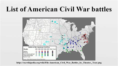 List Of American Civil War Battles Youtube