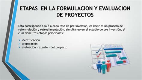 Ppt Proyecto De Inversion Y El Ciclo De Proyectos Powerpoint