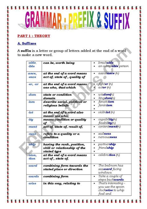 Suffix Prefix 5 Pages Exercises And Answers ESL Worksheet By