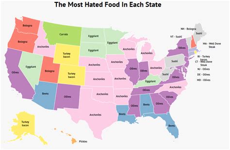 The Food Each State Hates The Most Zippia