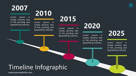 Powerpoint Timeline Slide Animation Tutorial Animated Powerpoint