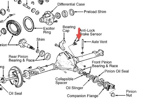 Ford Explorer Front Axle Diagram