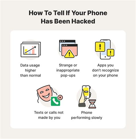 is my phone hacked 5 signs protection tips norton