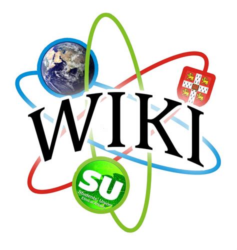 ¿Que es wiki? | Prueba Parcial 2