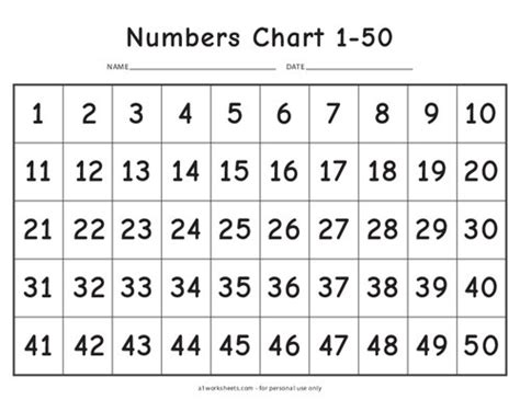 Number Charts 1 50 To Print Activity Shelter 9 Best Cool Funny Images
