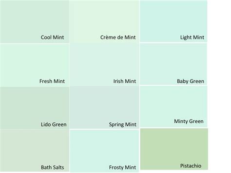 Benjamin Moore Mint Green Paint Swatches I Created This To Help Choose