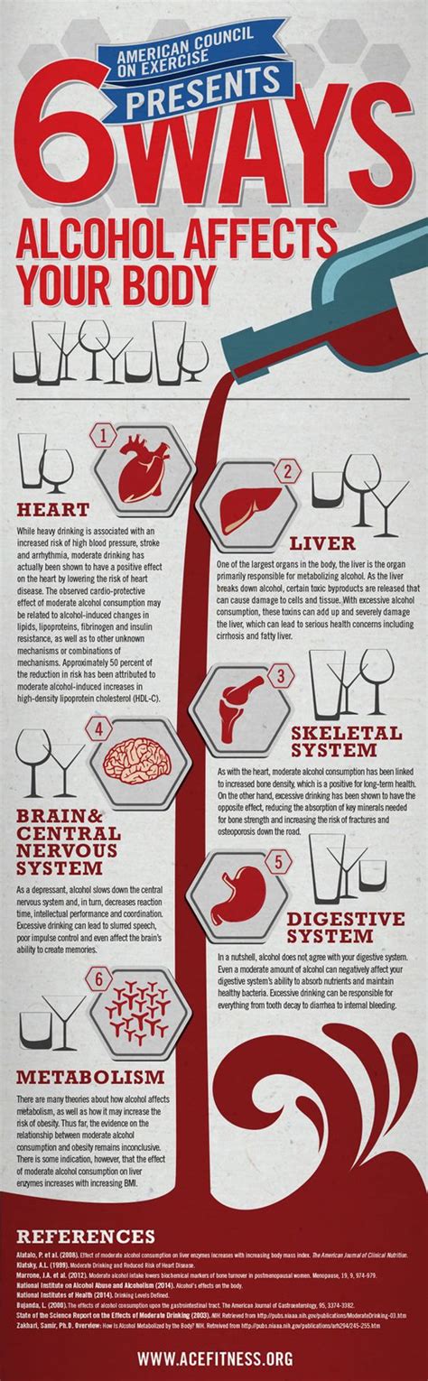 Initial and nal states of system b. 6 Ways Alcohol Is Doing Damage To Your Body | The WHOot