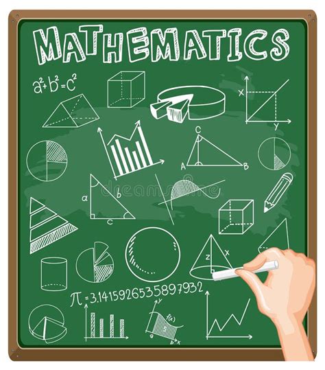 Doodle Math Formula With Mathematics Font Stock Vector Illustration