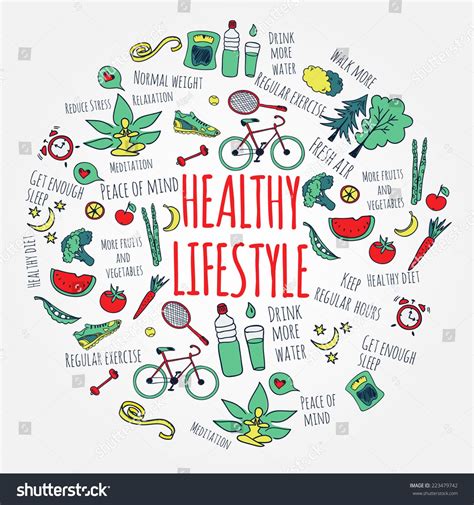 Healthy Lifestyle Concept Vector Hand Drawn Doodle Background Ad
