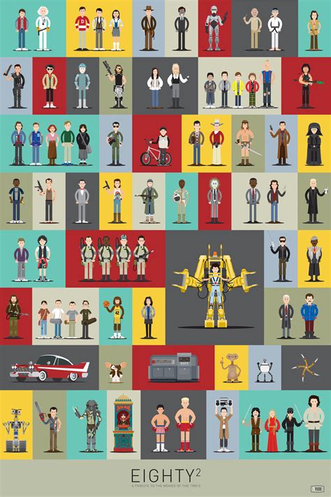 Poster Of Iconic 1980s Movie Characters Geekologie
