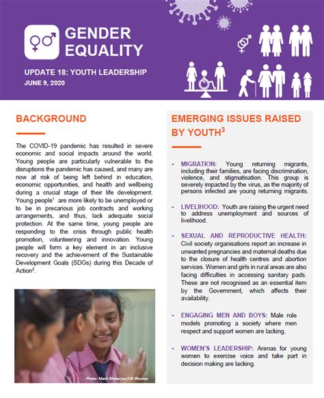 Gender Equality Update 18 Un Women Asia Pacific