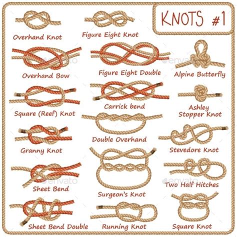 Set Of Rope Knots Hitches Bows And Bends Rope Knots Knots Diy