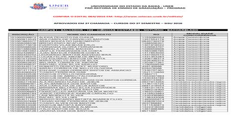 Lista De Espera Uefs