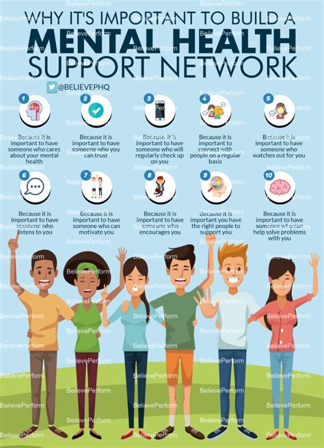 Why Its Important To Build A Mental Health Support Network