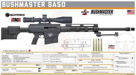 Bushmaster Ba50 In 2023 Military Guns Bushmaster Guns