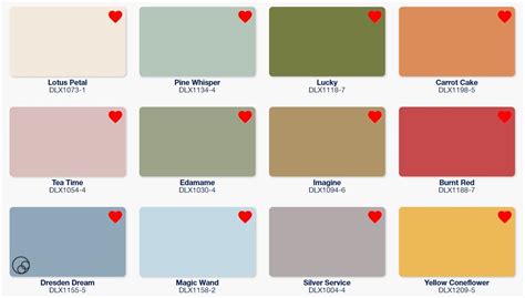 Dulux 2022 Paint Colour Palette Duluxca Dulux Exterior Colours