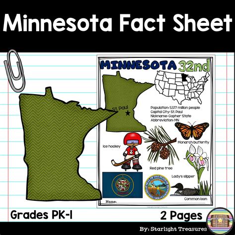 Minnesota Fact Sheet Fact Sheet Early Readers Literacy Unit