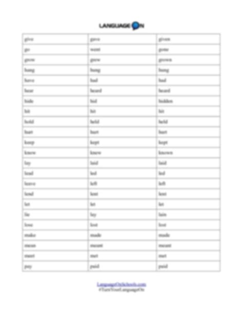 Solution English Irregular Verbs List Studypool