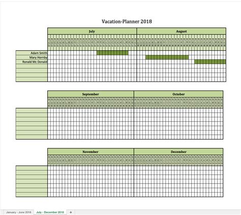 Vacation Planner 2018 Excel Templates For Every Purpose