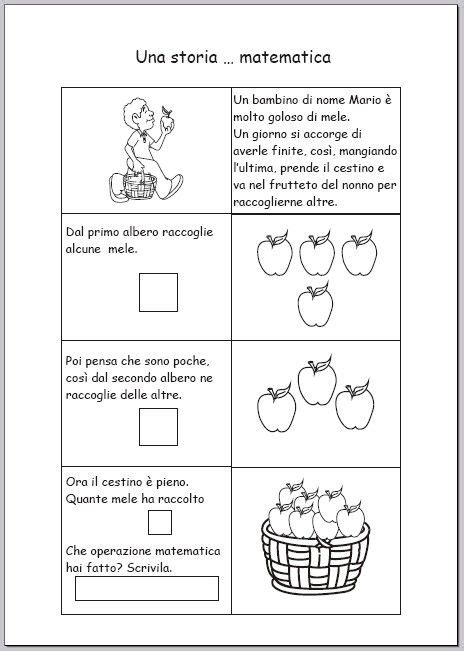 Nel caso critico x = 1/4 , detto an il termine generale, dedurre una stima del tipo an ≥ cn−1/2. 496 best Classe Prima images on Pinterest | Bugs ...