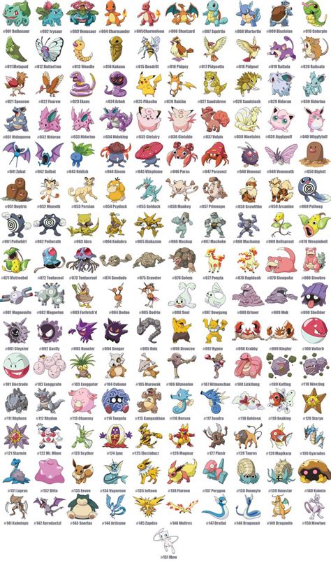 1 Gen Pokemon Eng 151 Pokemon Pokemon Namen Pokemon Tattoo