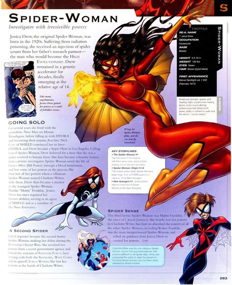 An Advertisement For The Spider Woman Comic Book Featuring Various