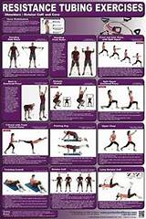 Workout Exercises With Resistance Bands Pictures