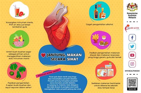 Mana nak cari klinik gigi yang murah macam ni kat kl. Klinik Kesihatan Setapak Taman Sri Rampai Kuala Lumpur ...