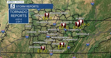 Six Tornadoes Touched Down On Monday Nws Says