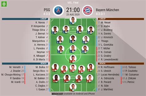 Psg V Bayern M Nchen As It Happened