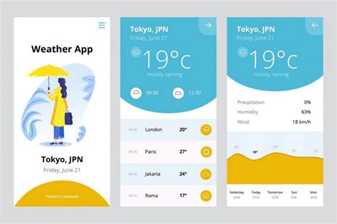 35 Best Mobile App Ui Design Examples Templates Design Shack