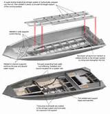 Aluminum Boats Design And Construction Photos