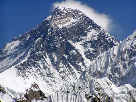 Mount Everest Summit Climb