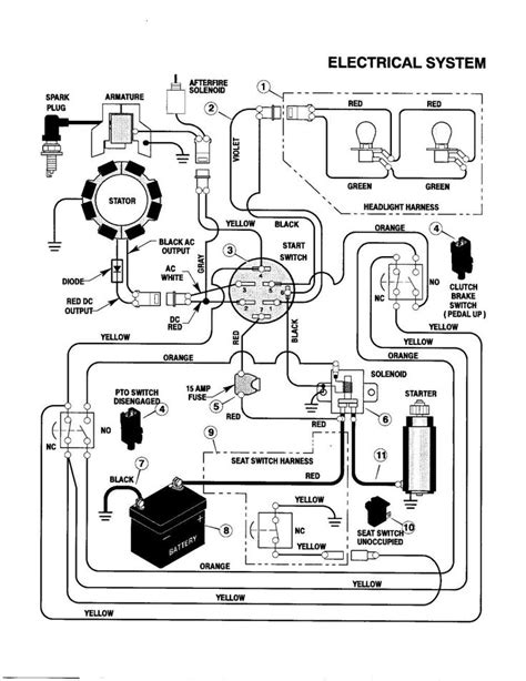 Murray Lawn Tractor Ignition Switch Wiring Diagram Orla Wiring