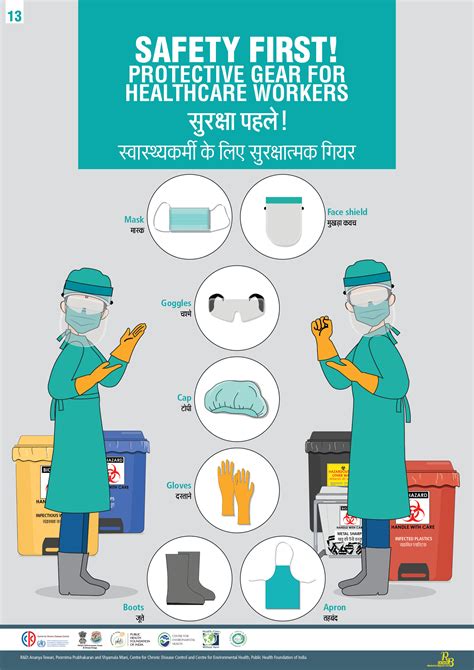Pictorial Guide On Biomedical Waste Management Rules 2016 Amended In