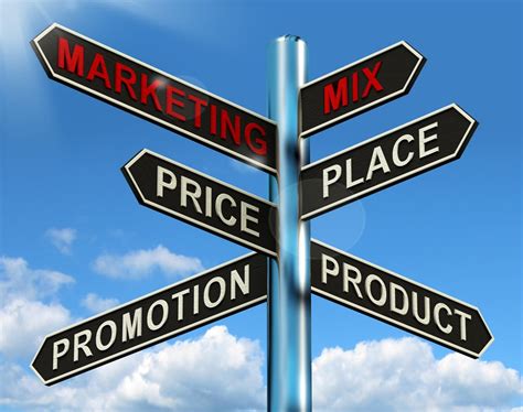 5 Pricing Strategies For Selling Products And Services Backbone America