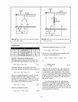 Images of Jet Pump Calculation