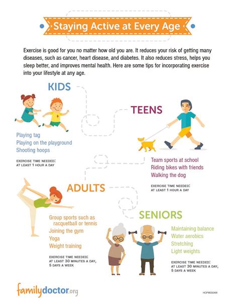 Sports And Exercise At Every Age