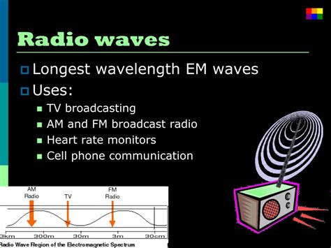 Ppt Electromagnetic Radiation Powerpoint Presentation Free Download