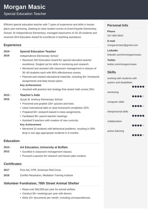 Special Education Teacher Resume—examples And 25 Tips 2023