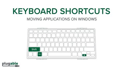 Keyboard Shortcuts For Moving Applications On A Multiple Monitor