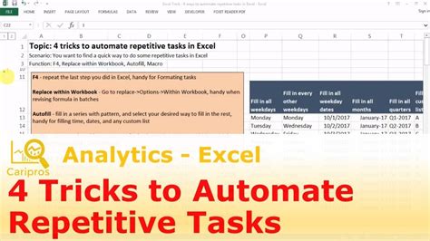 Ways To Automate Repetitive Tasks In Excel Excel Trick Youtube