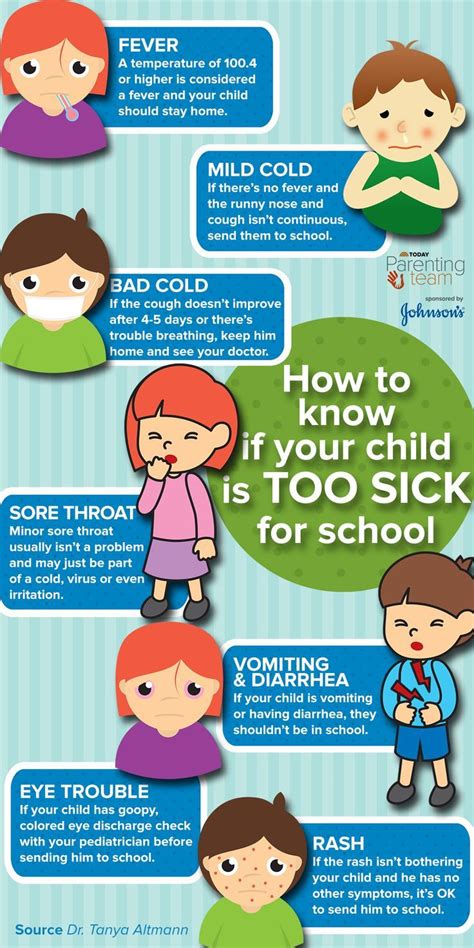 Too Sick For School Sick Kids School Health Child Teaching