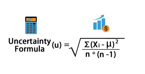 Uncertainty Formula Calculation Examples With Excel Template