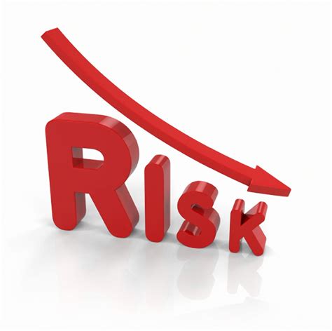 What Is Risk Management