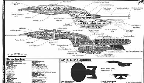 enterprise ncc 1701 d schematics