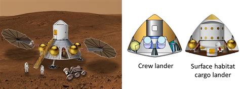 Concept For Crewed Mars Orbital Mission With Venus Flyby Journal