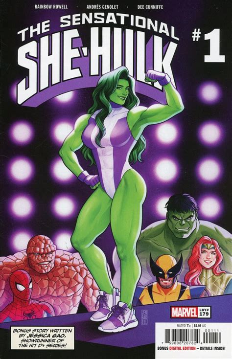 The Sensational She Hulk 1 Reviews