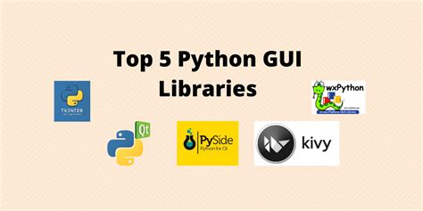 Top 5 Best Python GUI Libraries AskPython