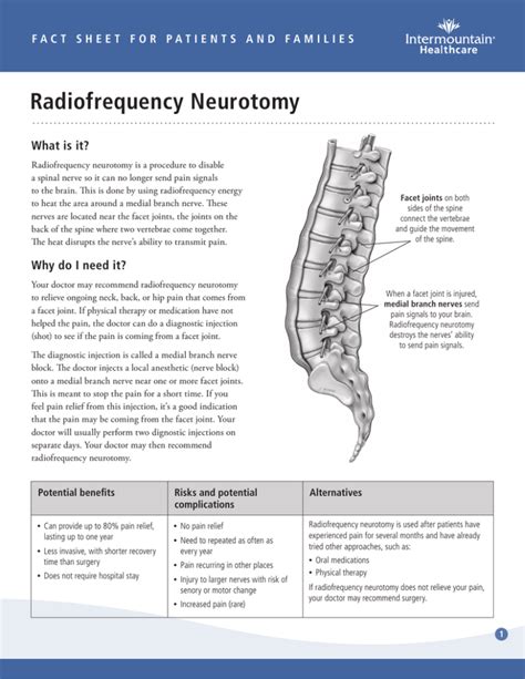Radiofrequency Neurotomy Intermountain Healthcare